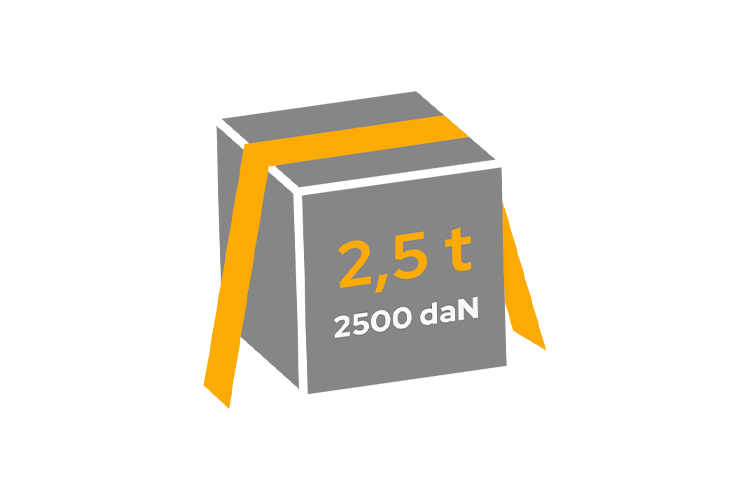 Tensile strength (LC)